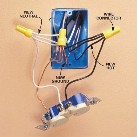 Electrical Outlet Wiring Middle Of Circuit