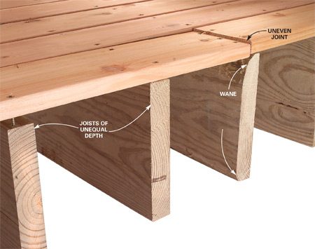 How to Buy Deck Lumber | The Family Handyman