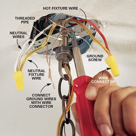 Wiring A Ceiling Light With 5 Wires | Shelly Lighting