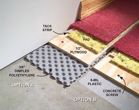 How to Carpet a Basement Floor | The Family Handyman (450 x 355 Pixel)