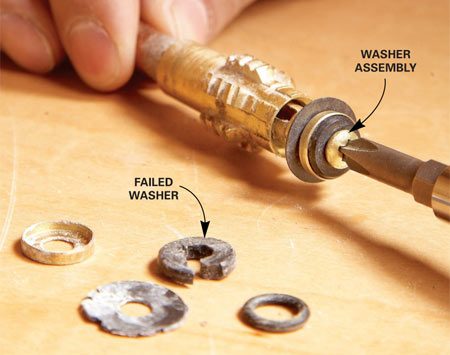 Fix a Leaking Frost-Proof Faucet | The Family Handyman