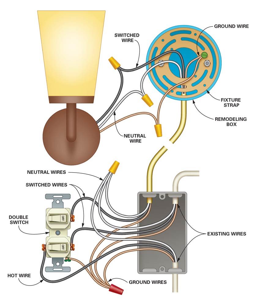 Wiring Diagram For Light Switch Diagram Stream