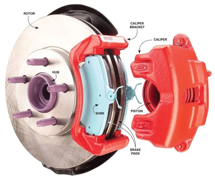 Auto Repair Rip Offs Avoid Brake Service Costs The Family Handyman