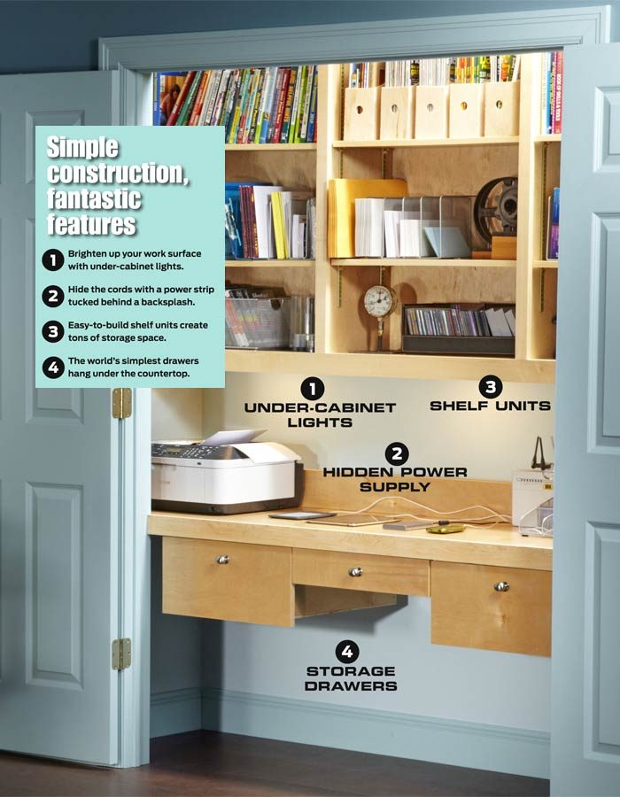 How to Turn a Closet into an Office The Family Handyman