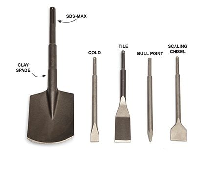 Drilling Into Concrete Tools Rotary Hammers And Hammer Drills The