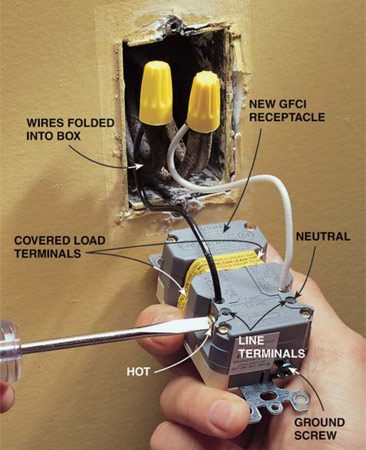 How to Make Two-Prong Outlets Safer | The Family Handyman