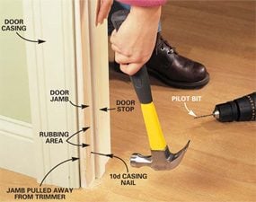 How to Repair Interior Doors | The Family Handyman