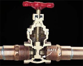 Plumbing Valve Basics | The Family Handyman