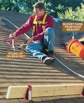How to Properly Use a Roof Safety Harness (DIY)