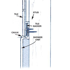 How to Install a Bathtub: Install an Acrylic Tub and Tub Surround (DIY)