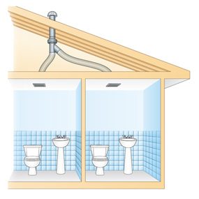 Use An In Line Fan To Vent Two Bathrooms The Family Handyman