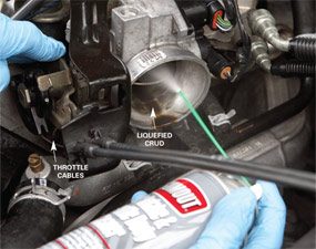 How to Clean a Throttle Body (DIY) | Family Handyman