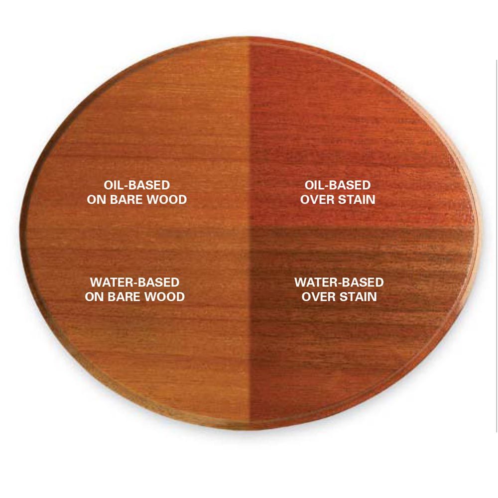 Wood Finishing Tips The Family Handyman