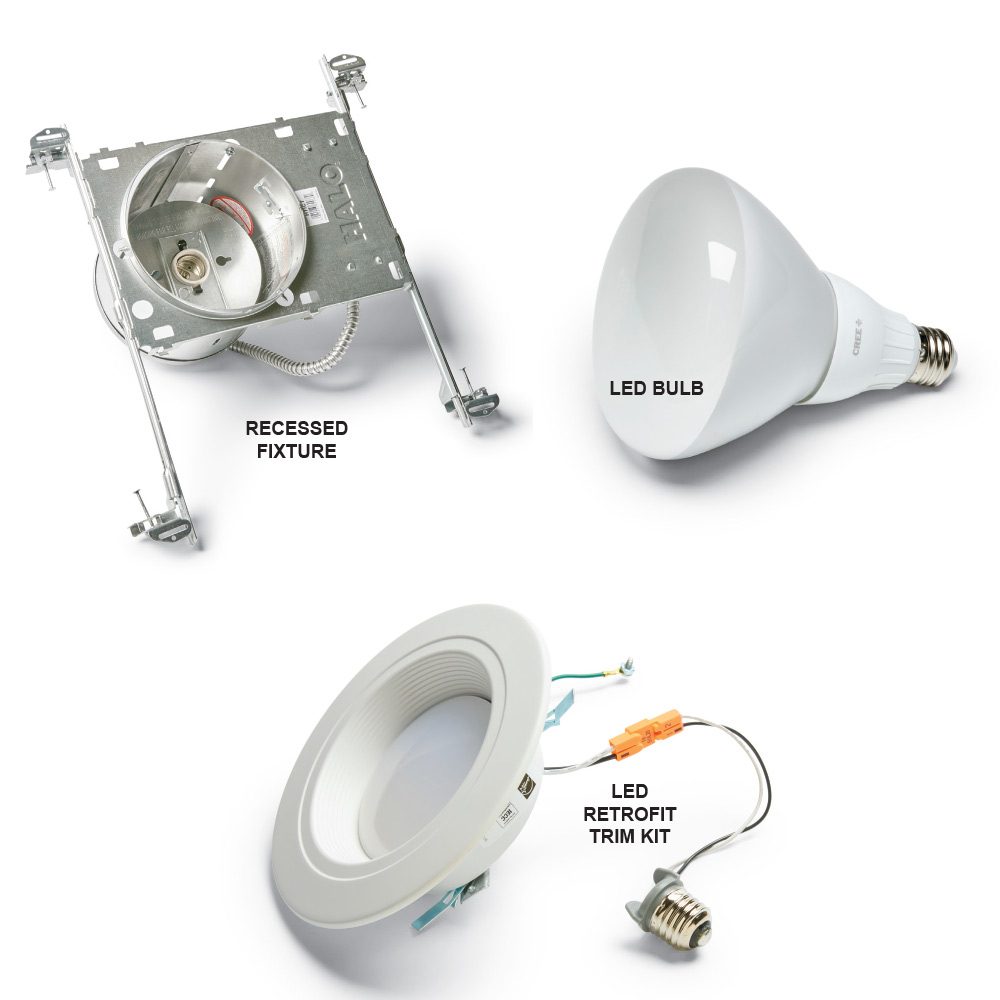 Light Bulb Guide How to Choose LED Bulbs The Family Handyman