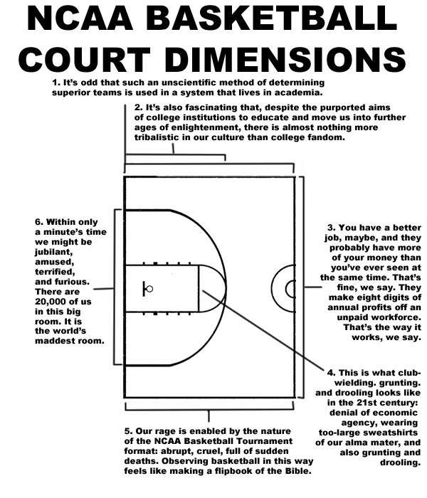 REF RAGE A study of our NCAA Tournament frustrations and