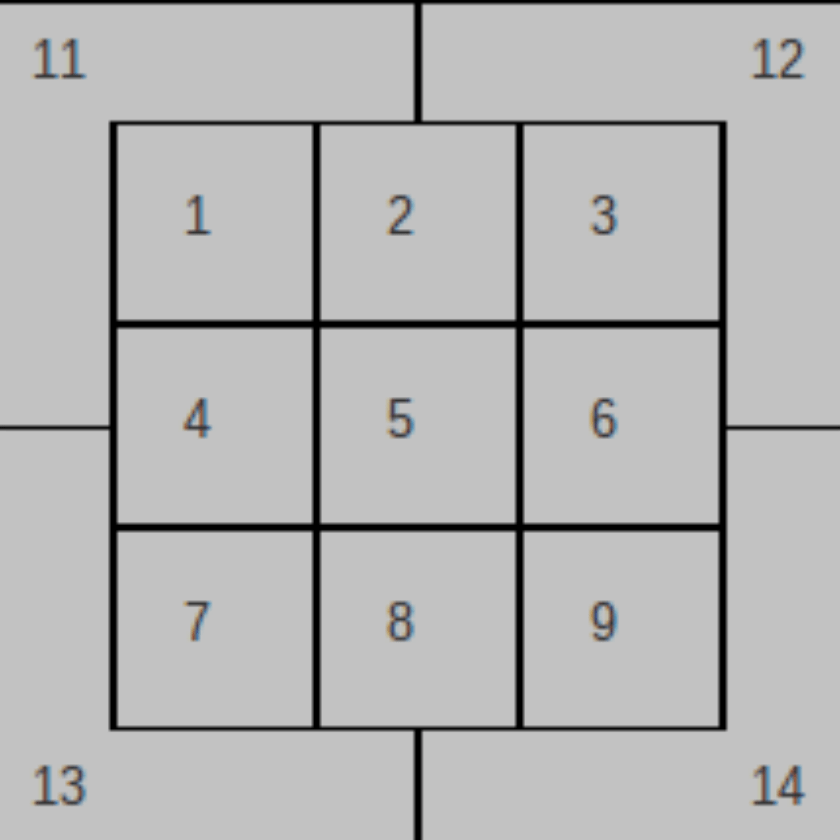 Sports and Economics (in that order) Do MLB umpires want to be fair