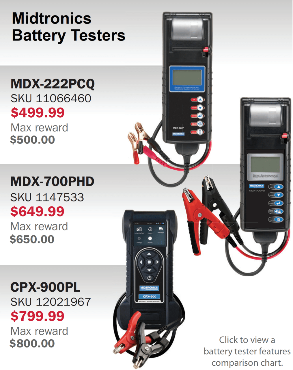 Midtronics Battery Tester Promotion