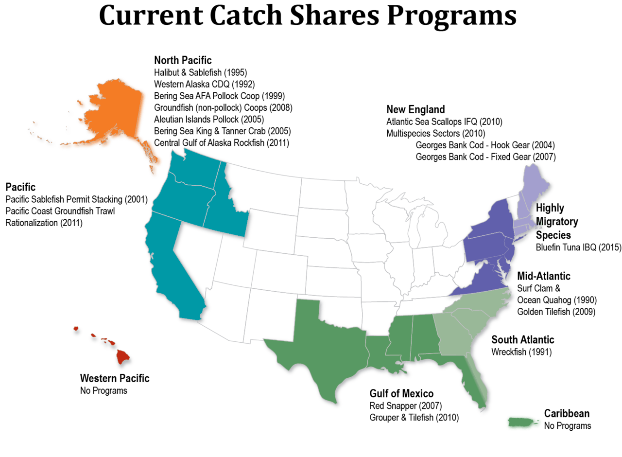 Catch Shares NOAA Fisheries