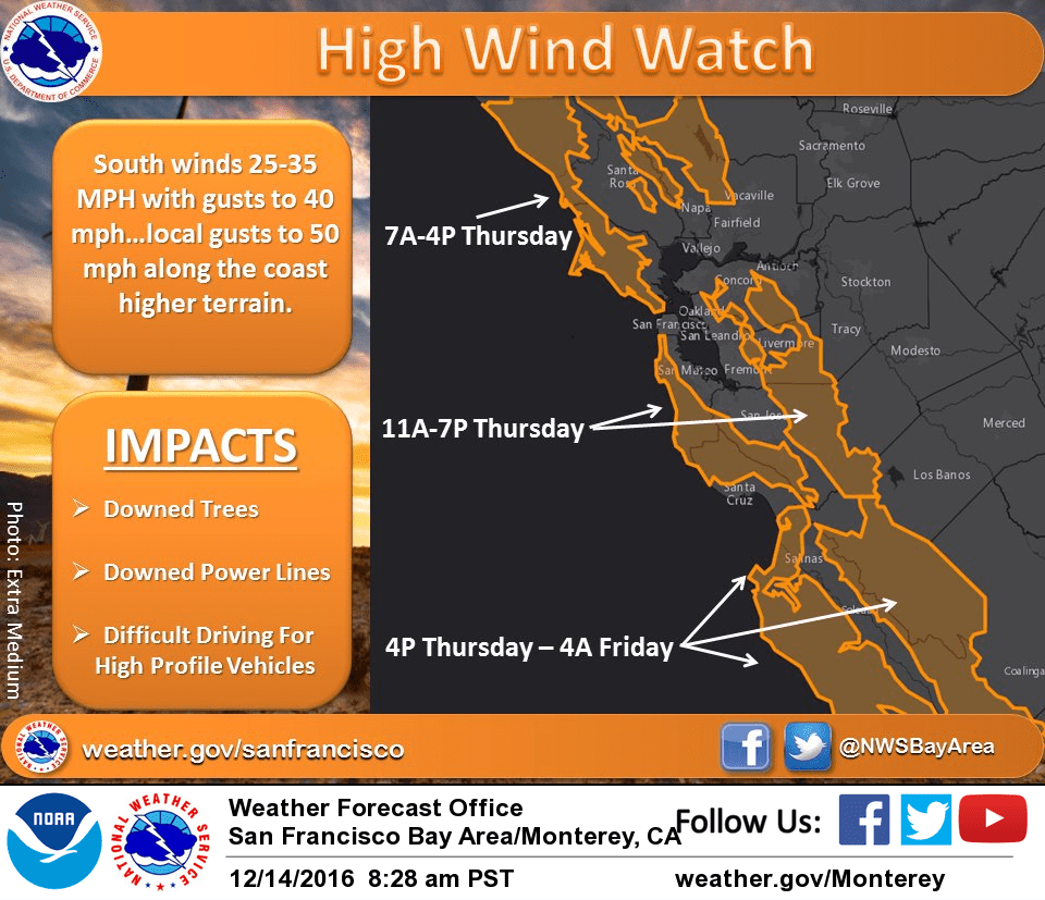 Foster City Weather Brace for 50 MPH Peninsula Wind Gusts, Heavy Rain