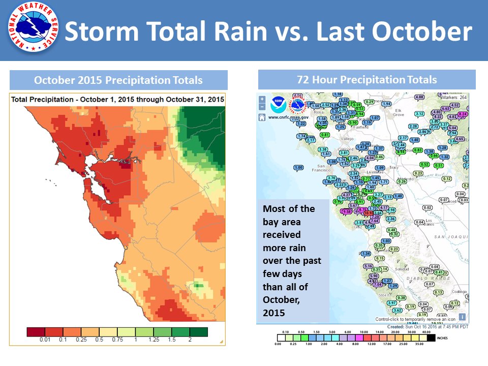 LIST Storm Rainfall Totals Near Larkspur, Marin County Larkspur, CA