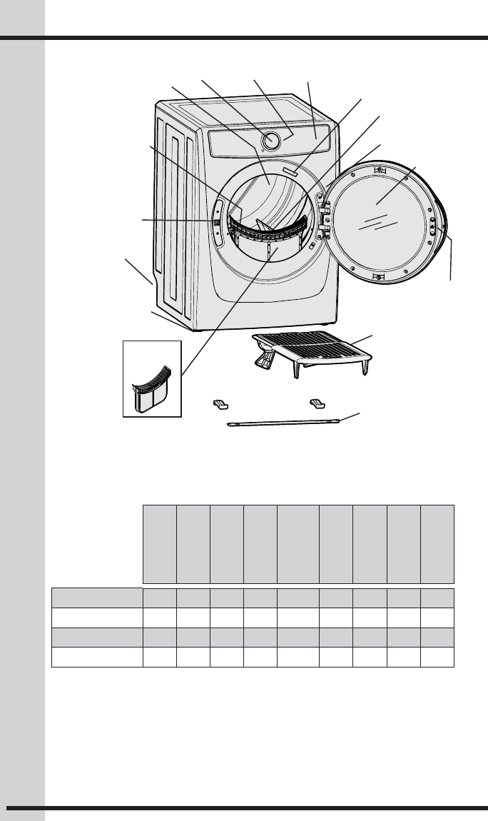 Electrolux 400 SERIES Washer Use & care manual PDF View