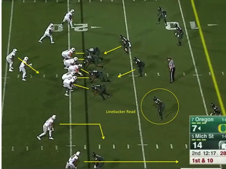 Books similar to How to Call Football Run Plays to Attack.