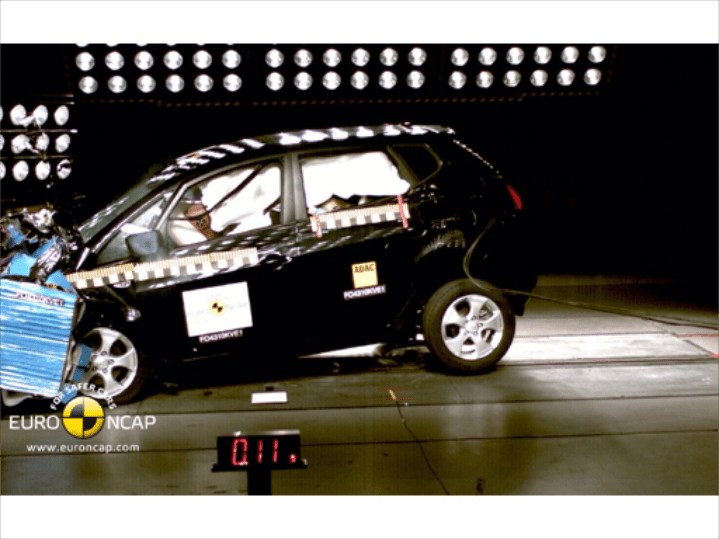 Νέα crash test του Euro NCAP Χ1, ΑSX, Juke, Duster, ix20 και το ηλεκτρικό iMiEV gocar.gr