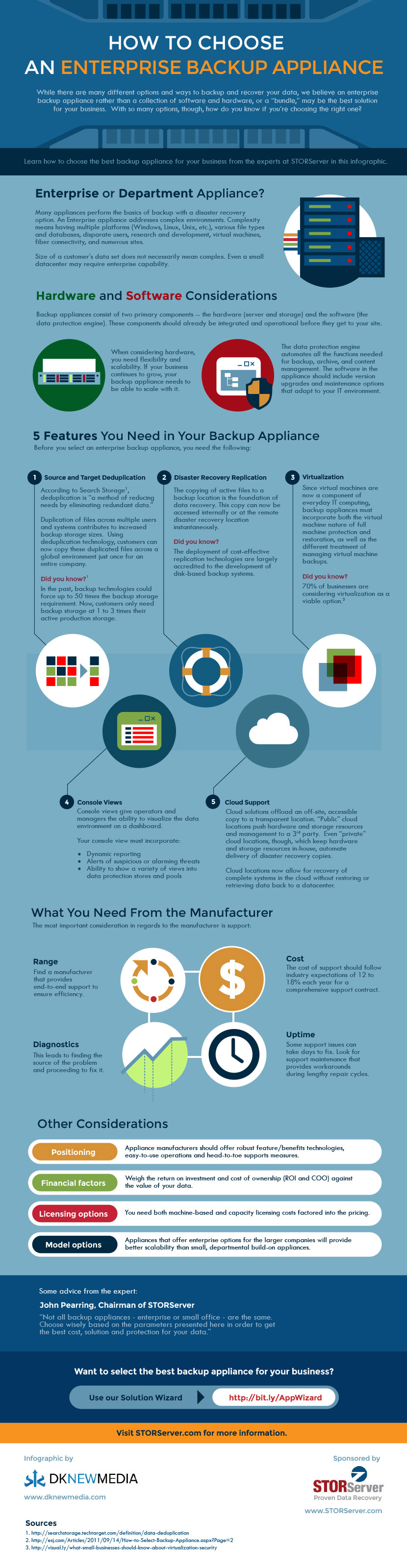 10 Reliable Offsite Data Backup For Small Businesses And Enterprise
