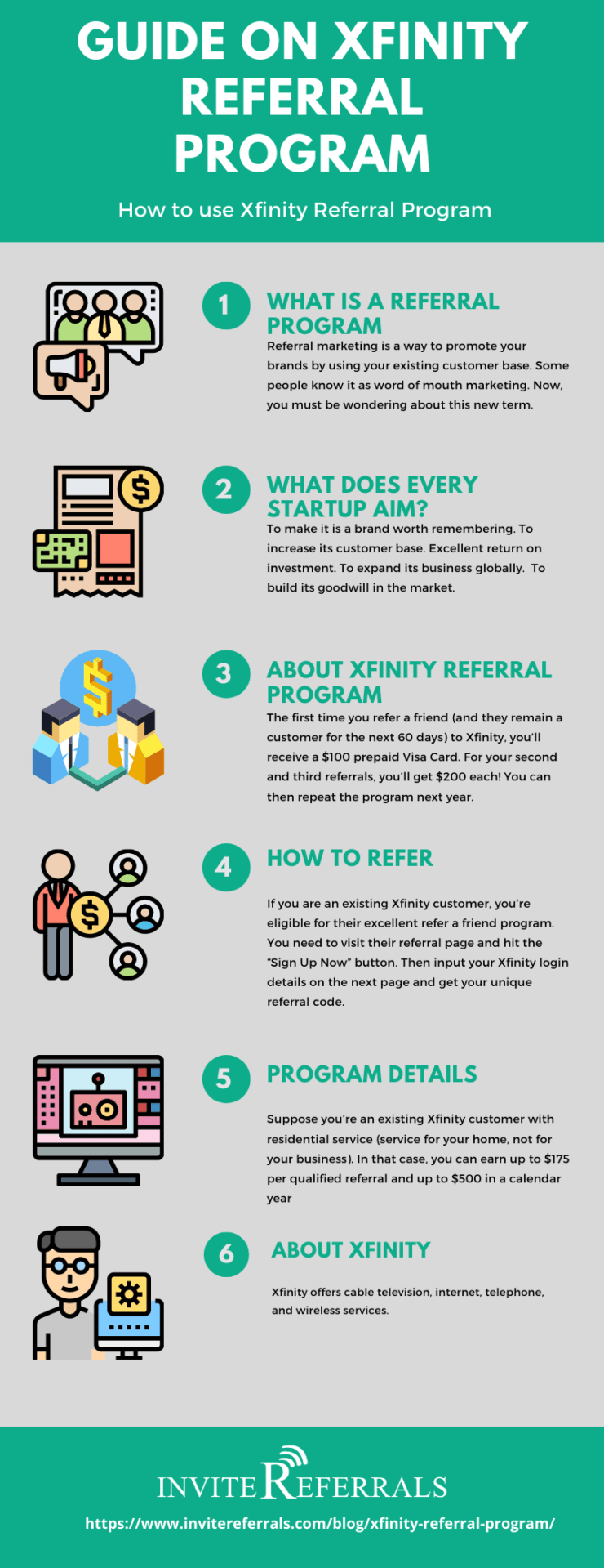 Xfinity Referral Program infographic