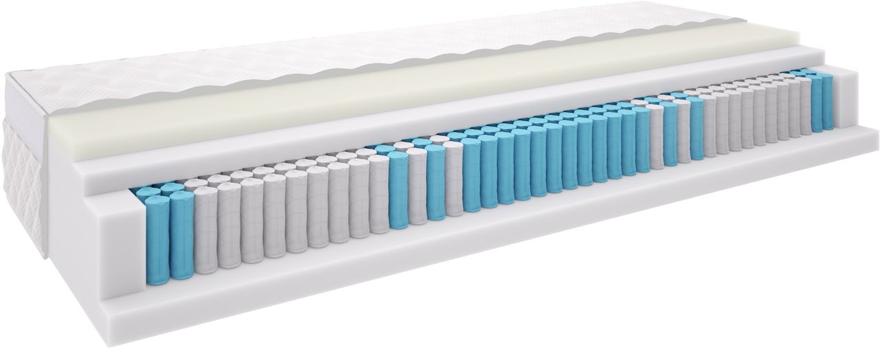 Saltea 140x200 GOLD S70 DREAMZONE JYSK