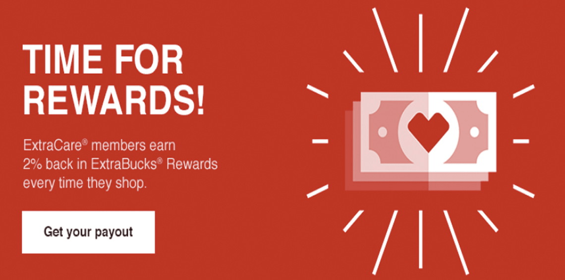 How to build an Effective Loyalty Program? Mageplaza