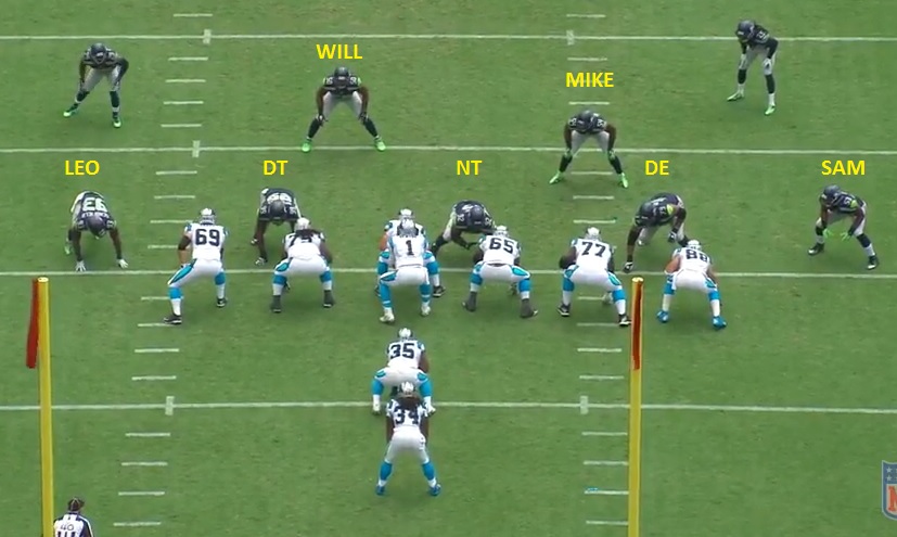 43 Under Player Types Defensive Line Talk About the Falcons