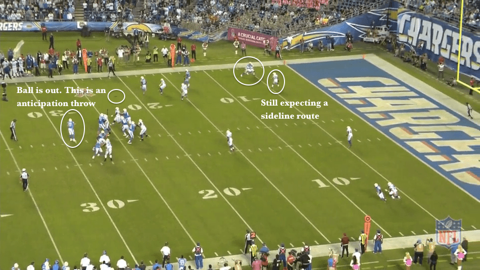 Breaking down the bigtime throws from the NFL's best quarterbacks