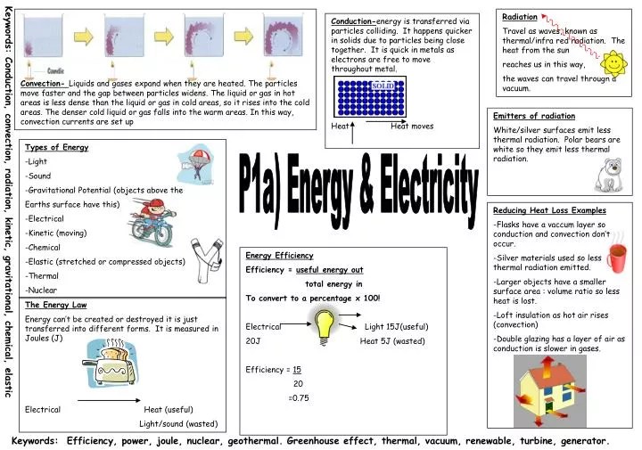 PPT - Emitters of radiation PowerPoint Presentation, free download - ID