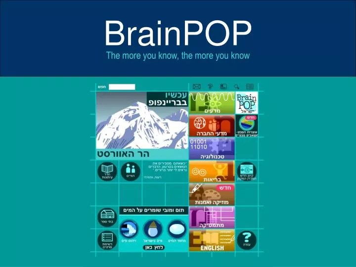 PPT BrainPOP PowerPoint Presentation, free download ID5829003
