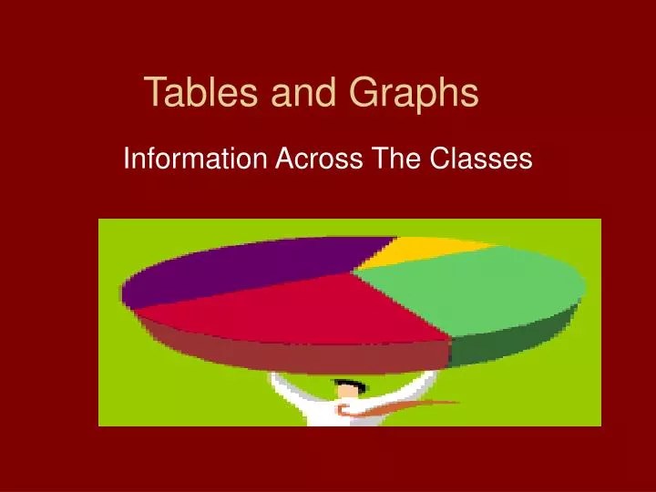 PPT Tables and Graphs PowerPoint Presentation, free download ID5859814