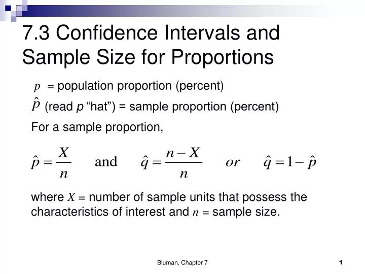PPT 7.3 Confidence Intervals and Sample Size for Proportions