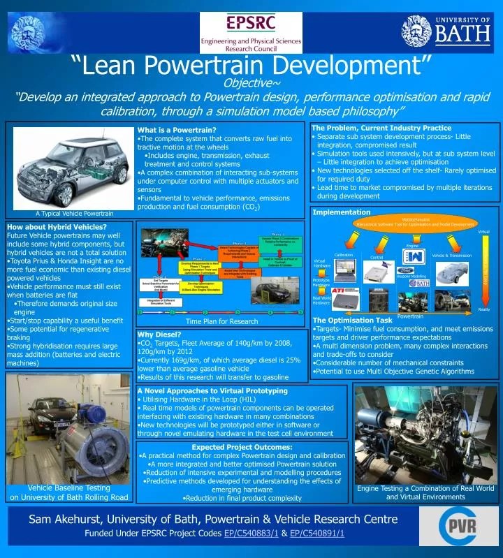 PPT “Lean Powertrain Development” PowerPoint Presentation, free