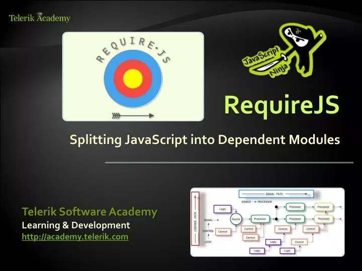 PPT RequireJS PowerPoint Presentation, free download ID6594306