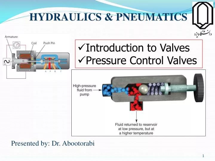 PPT HYDRAULICS & PNEUMATICS PowerPoint Presentation, free download