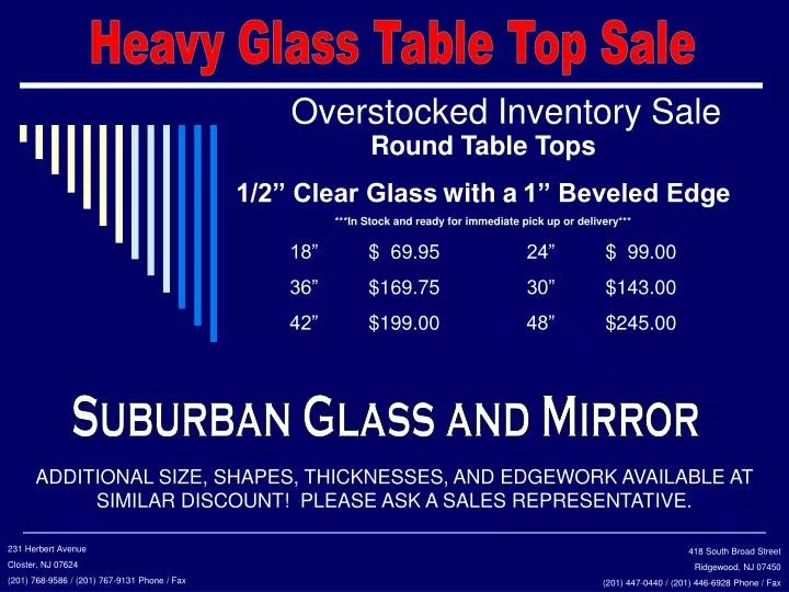 PPT 231 Herbert Avenue Closter, NJ 07624 (201) 7689586 / (201) 767