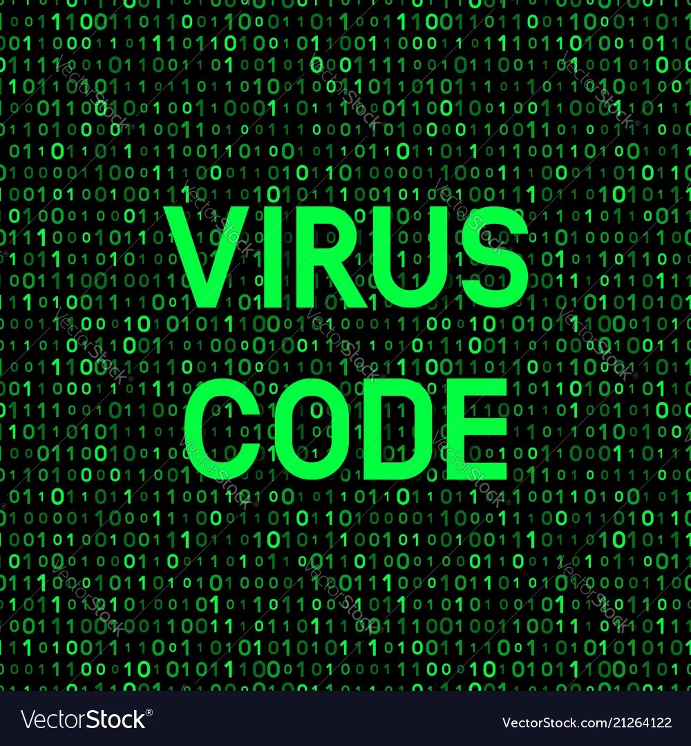 Computer Virus Examples