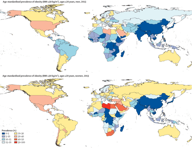 Global Obesity By Country
