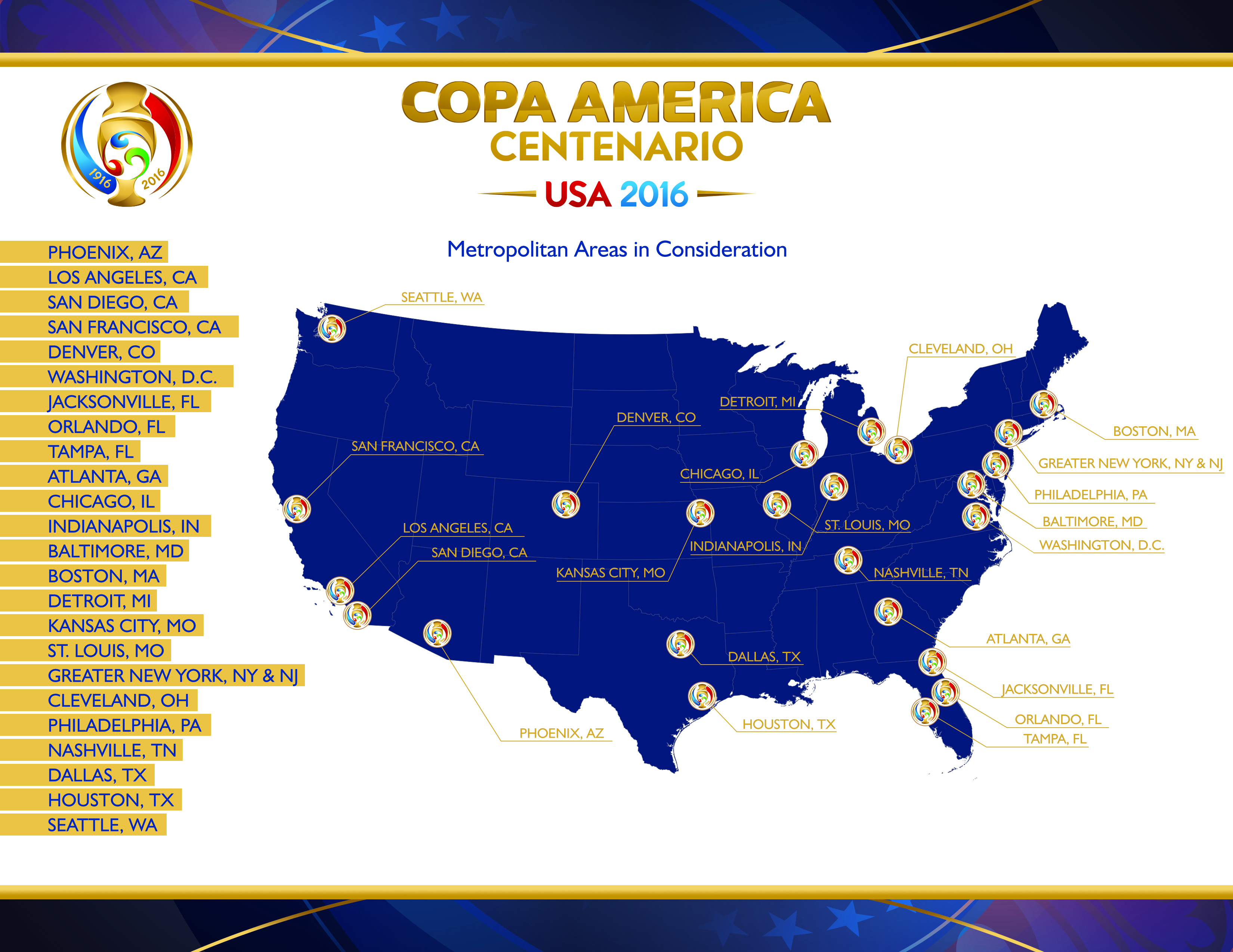 Copa America Schedule Seattle