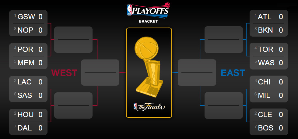 NBA playoffs 2015 Bracket, schedule and scores