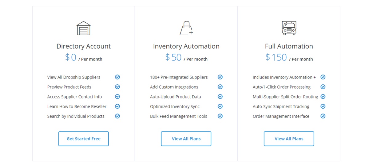 Top 11 Best Wholesale Dropshipping Companies in USA, EU, Russia