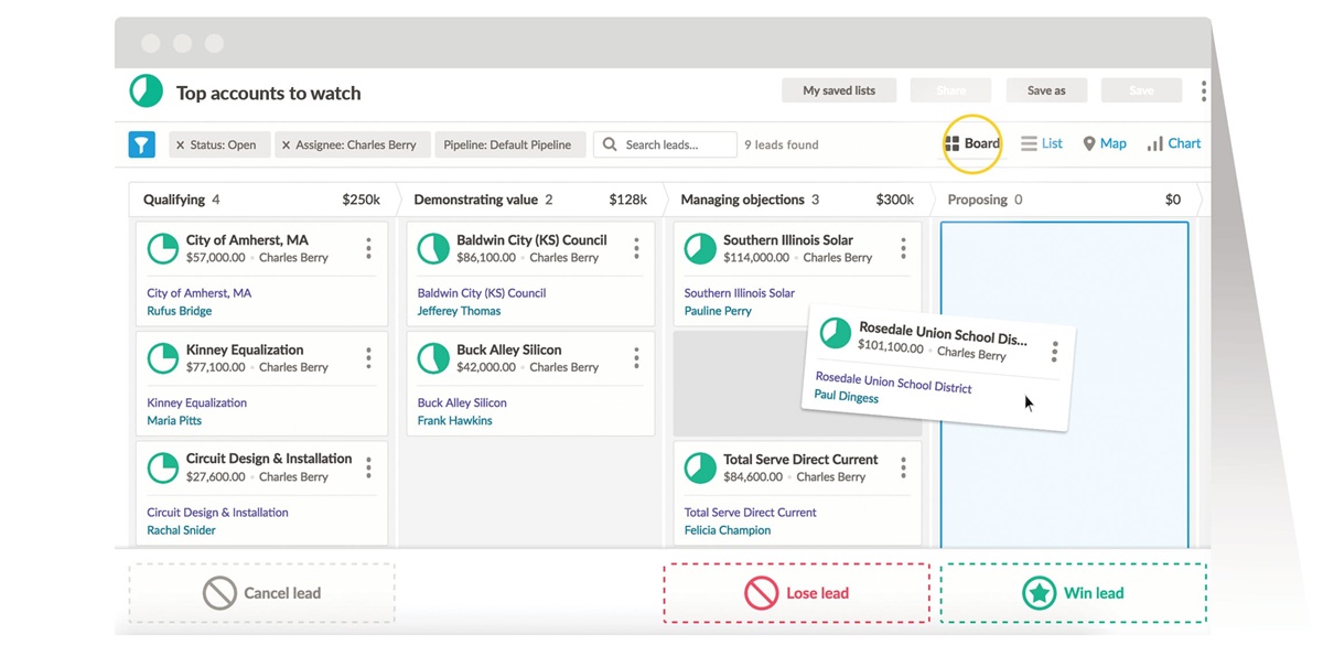 SaaS Sales The Ultimate Guide in 2020 AVADA Commerce