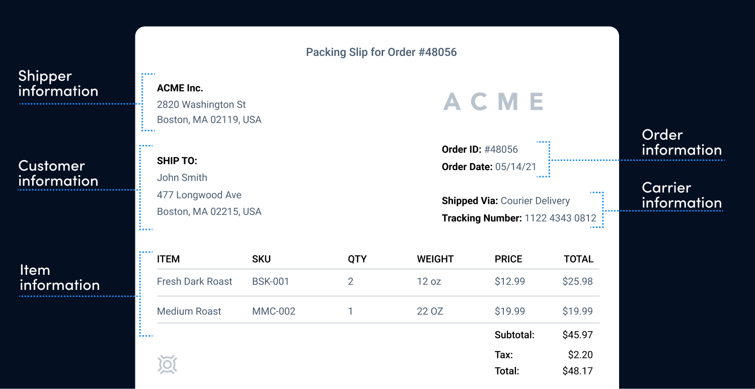 How to Create Packing Slips in