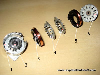 How do stepper motors work? - Explain that Stuff