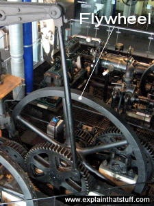 How do regenerative brakes work? - Explain that Stuff